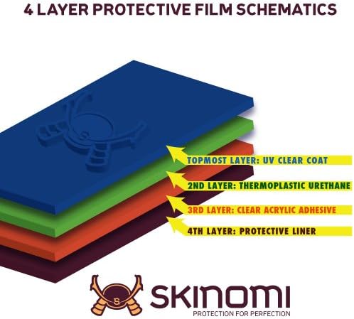 Skinomi Teljes Test Bőr Védő Kompatibilis az Fire HD Gyerekek Kiadás 6 inch (2014)(képernyővédő fólia + hátlap) TechSkin