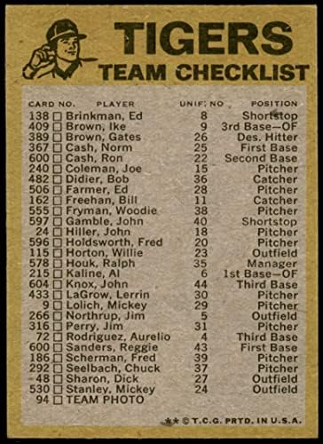 1974 Topps Detroit Tigers Detroit Tigers (Baseball Kártya) NM Tigrisek