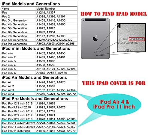 az iPad mini Pro 11 inch (2018/2019/2020),illik az ipad 4 10.9 inch, Flip tok Fedelét, A23172 Zöld Béka