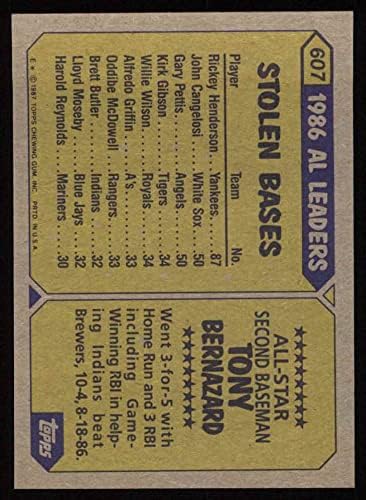 1987 Topps 607-Es All-Star Tony Bernazard Cleveland indians (Baseball Kártya) NM/MT Indiánok