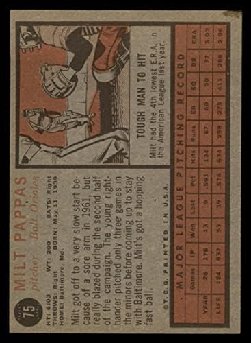 1962 Topps 75 Milt Pappas Baltimore Orioles (Baseball Kártya) NM Orioles