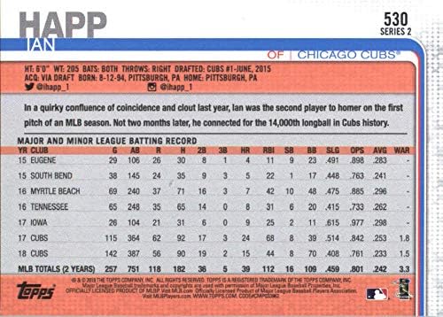 2019 Topps 530 Ian Happ Chicago Cubs Baseball Kártya