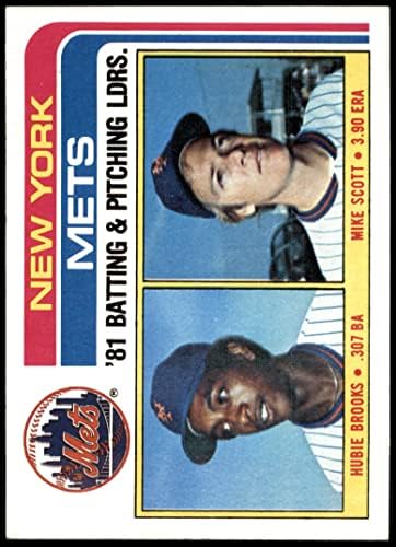 1982 Topps 246 Mets Vezetők Mike Scott/Hubie Brooks, a New York Mets (Baseball Kártya) EX Mets